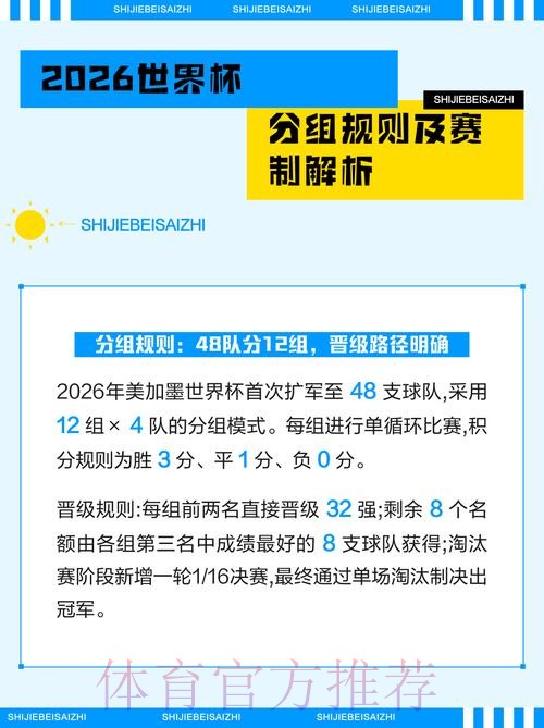 世界杯2026下注专家推荐获胜策略