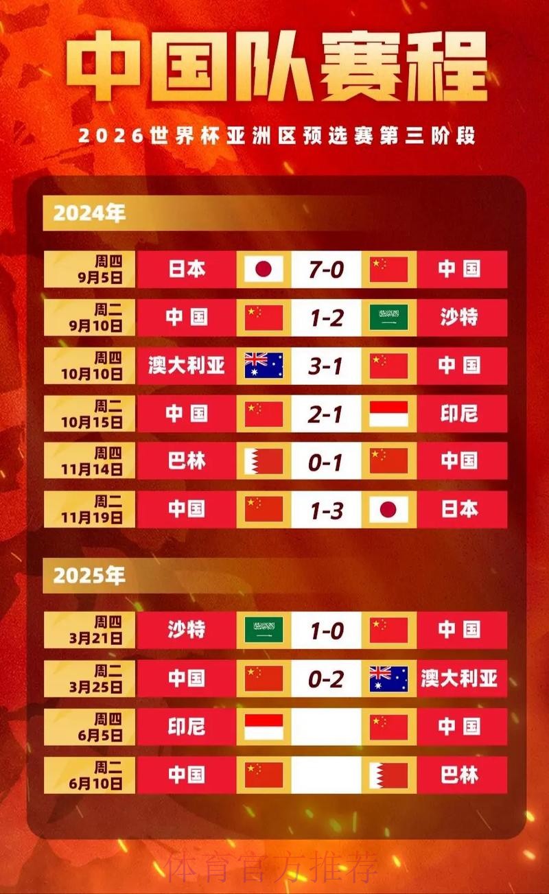 世界杯外围投注：实时赔率与波动趋势分析