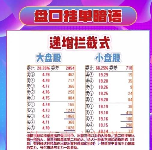 2026世界杯竞猜指南：如何合理选择盘口