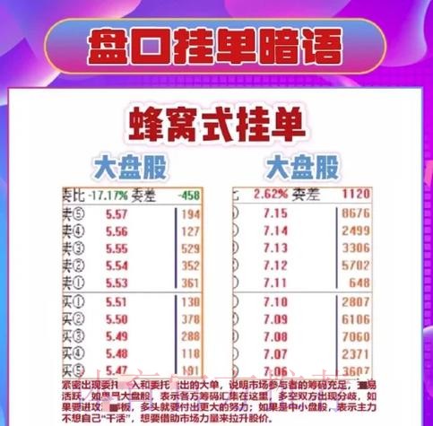 2026世界杯竞猜指南：如何合理选择盘口