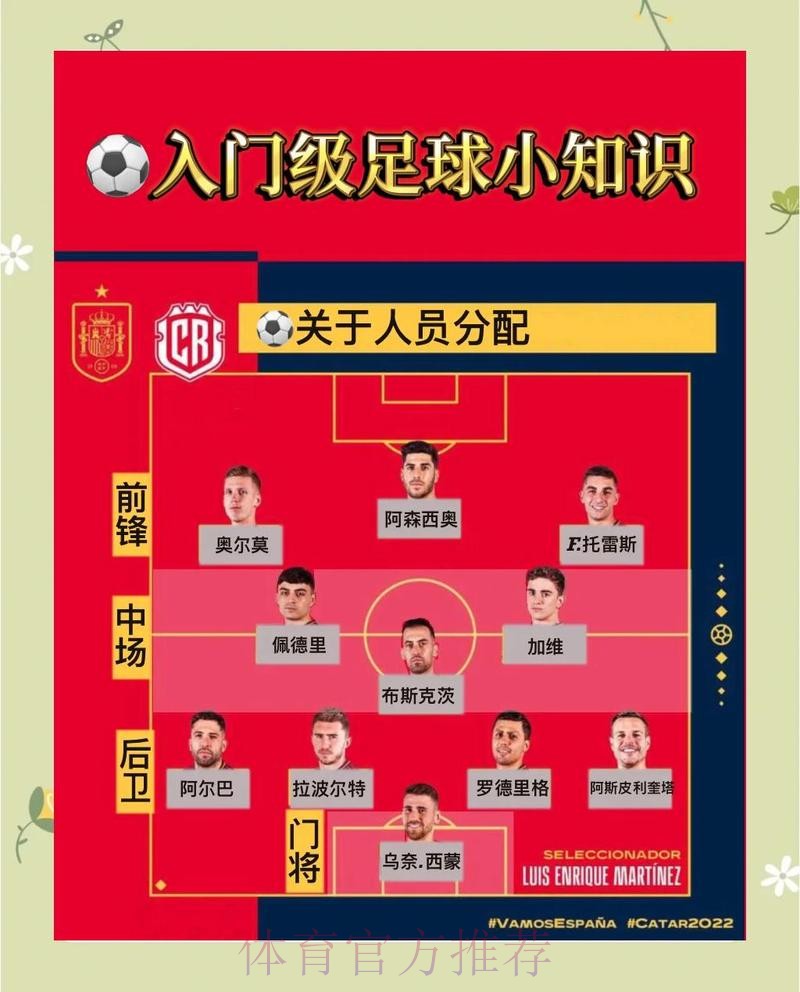 世界杯外围投注分析：五大联赛主力球员的影响