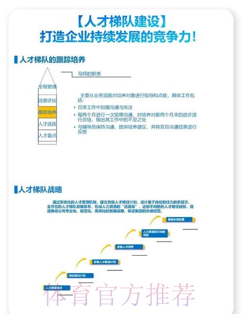 山东德州构建人才选拔立体网络